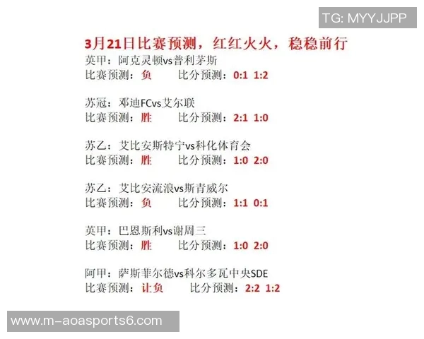 昨晚精彩足球比赛结果揭晓各队比分一览及赛后分析 昨晚精彩足球比赛结果揭晓各队比分一览及赛后分析